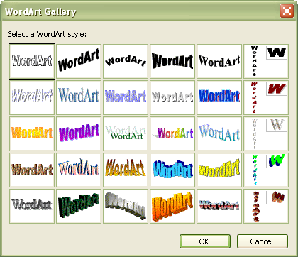 Guide To Microsoft Word Art